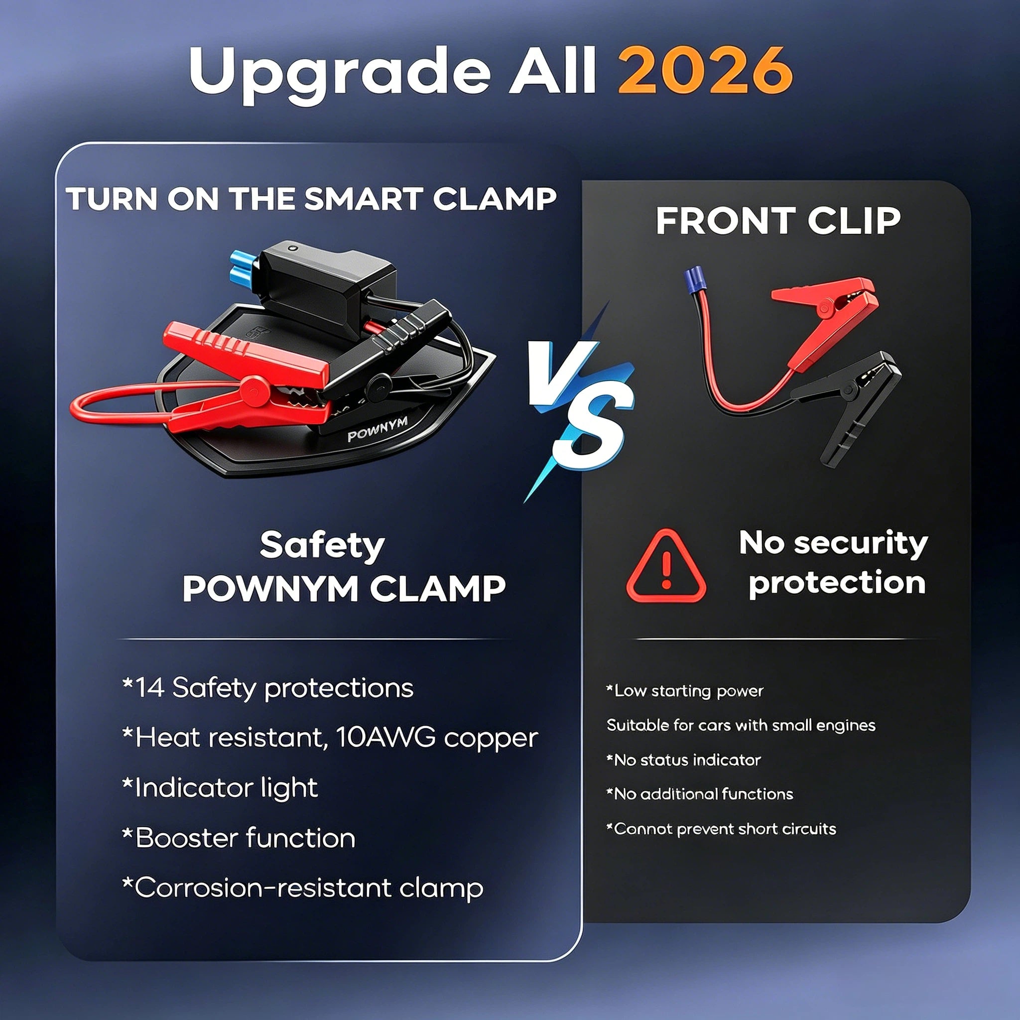 POWNYM G963  Air Portable Jump Starter with Air Compressor 150 PSI & 4000A Car Battery &12V Battery Charger Booster (6.0 Gas/3.0L Diesel)